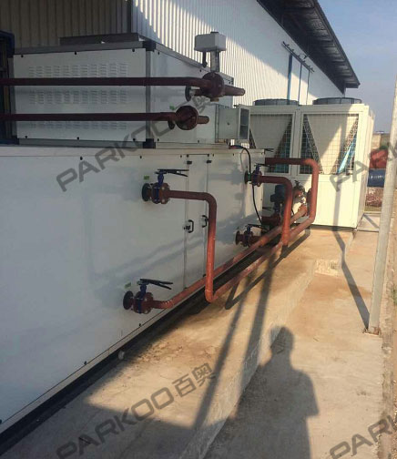 組合式轉輪除濕機組1